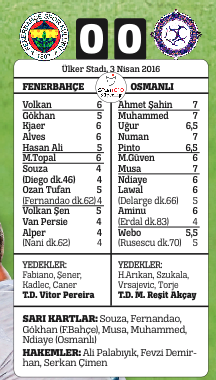 Kadıköy'de yıkım